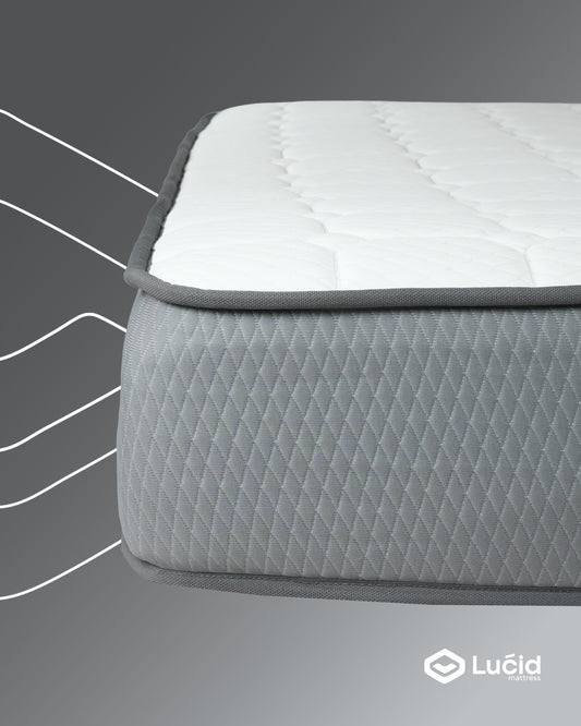 Lucid Galaxy Mattress