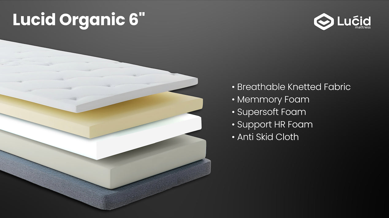 Lucid Organic Mattress