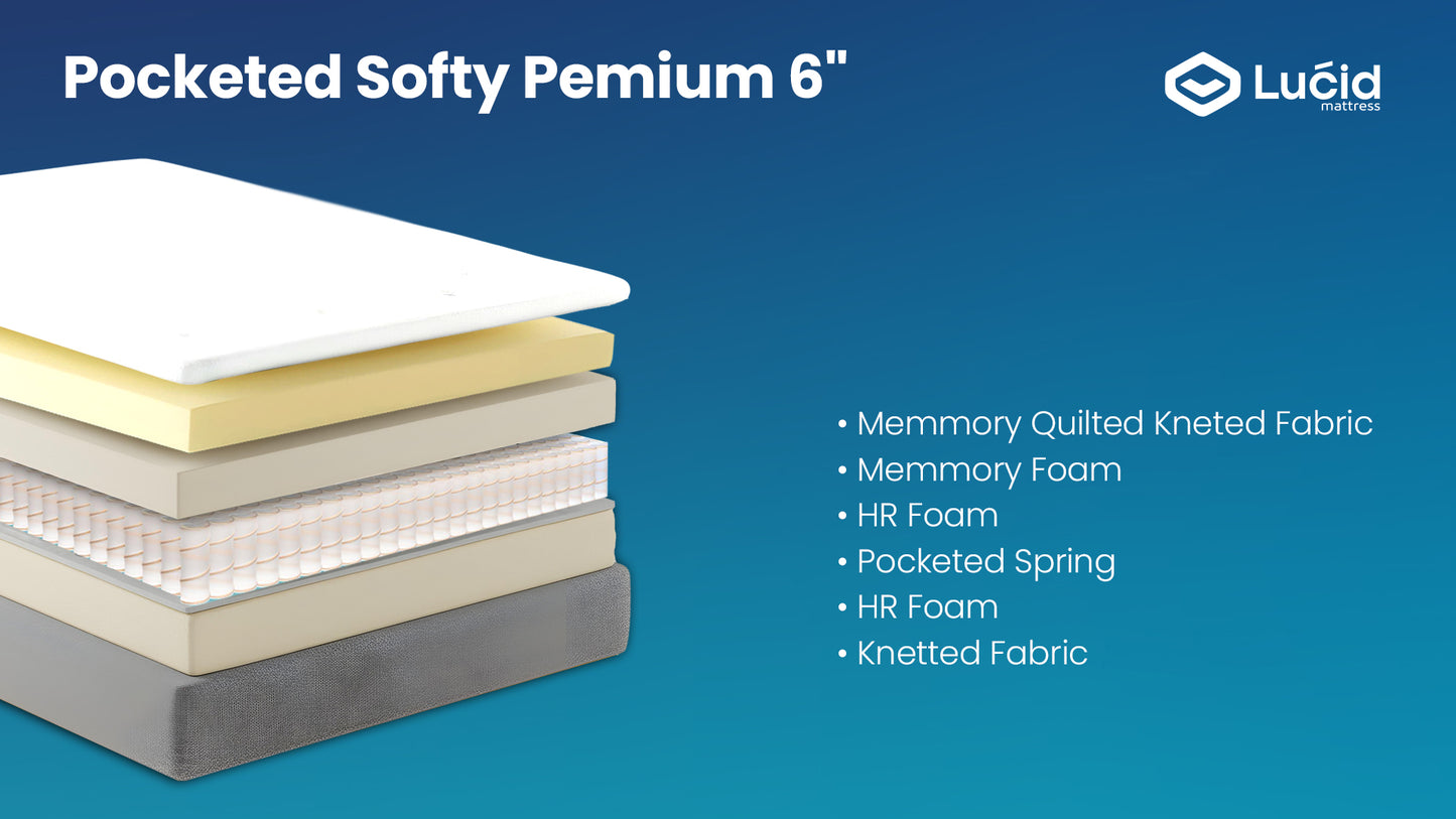 Lucid Softy Premium Mattress