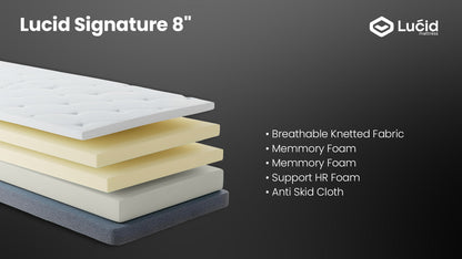 Lucid Signature Mattress