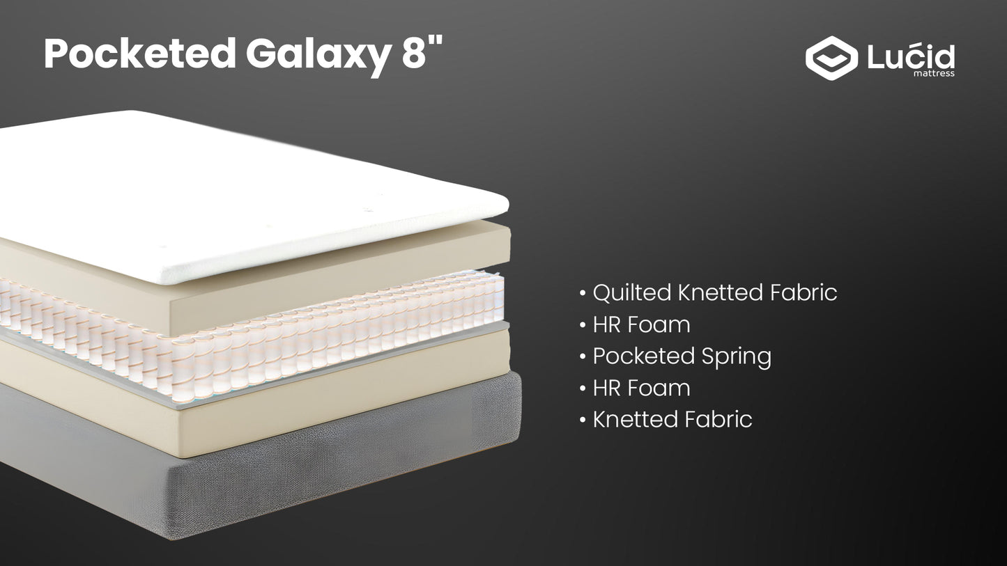 Lucid Galaxy Mattress