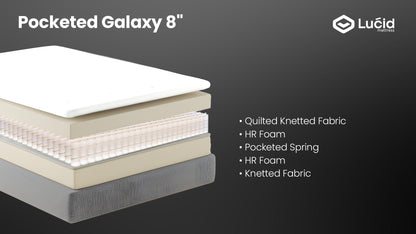 Lucid Galaxy Mattress