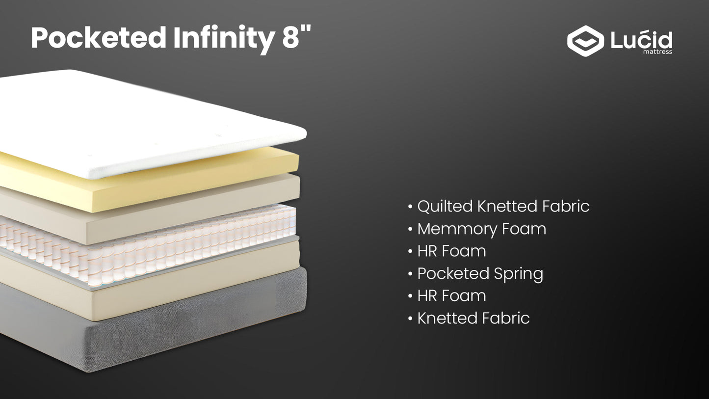 Lucid Infinity Mattress